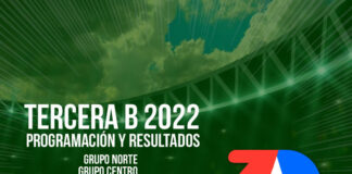 3era B – 8ta Fecha – Programación – Resultados Grupos Sur – Centro – Norte