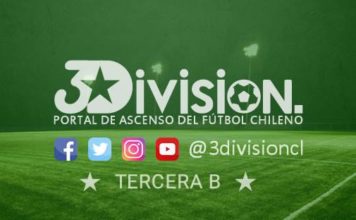 Resultados Tercera B, grupo 1, 2, 3 Fecha 11 Tercera B