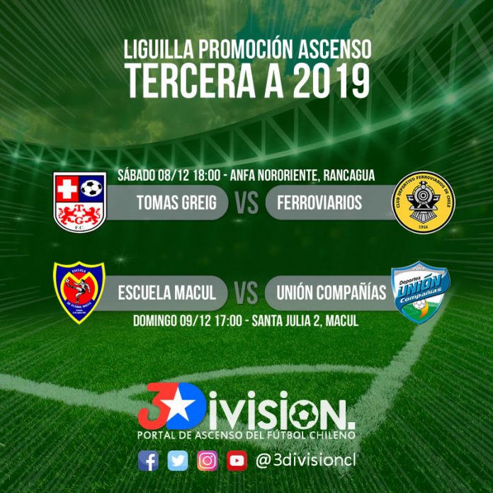 Tercera División B | La Promoción 3° A Vs 3° B